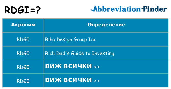 Какво прави rdgi престои