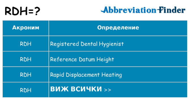 Какво прави rdh престои