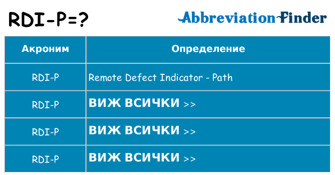 Какво прави rdi-p престои