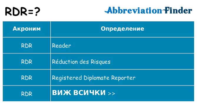 Какво прави rdr престои