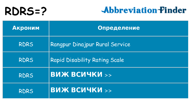 Какво прави rdrs престои