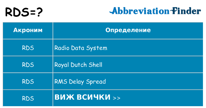 Какво прави rds престои