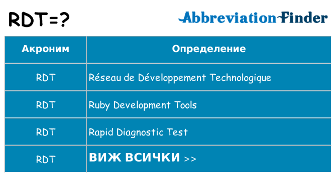Какво прави rdt престои