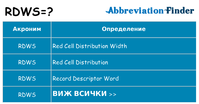 Какво прави rdws престои