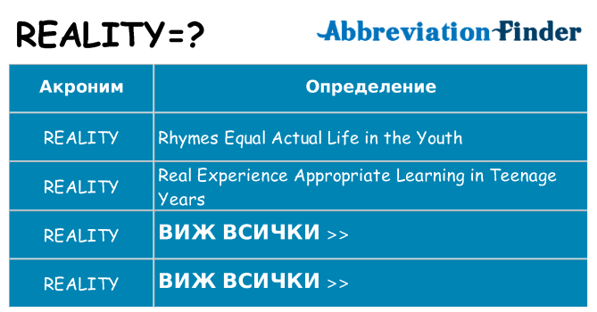 Какво прави reality престои