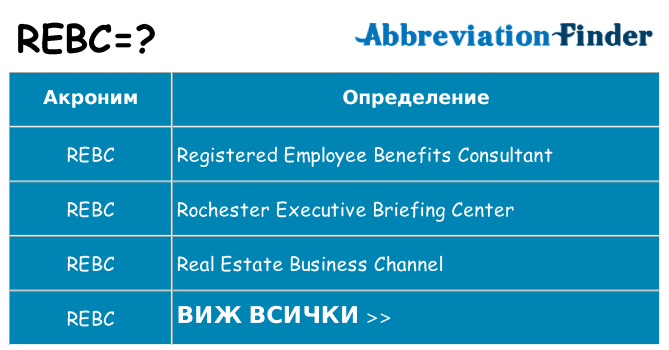 Какво прави rebc престои