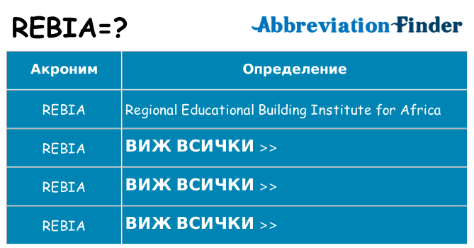 Какво прави rebia престои