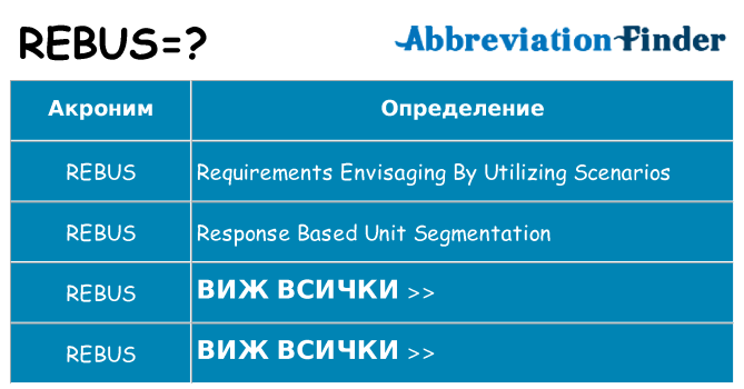 Какво прави rebus престои