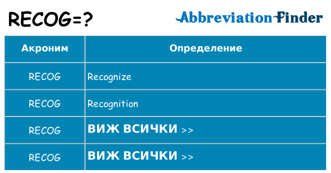 Какво прави recog престои