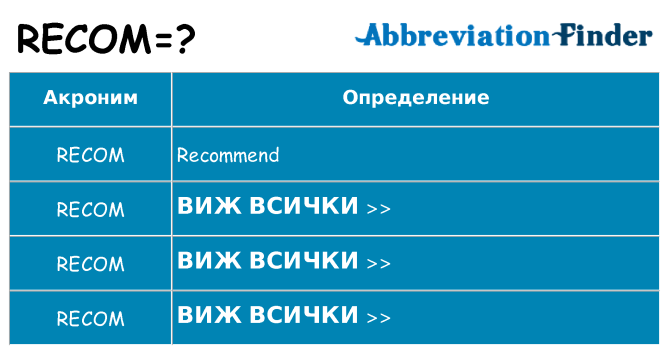 Какво прави recom престои
