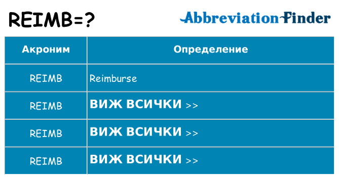 Какво прави reimb престои