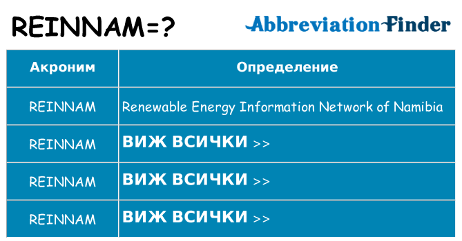 Какво прави reinnam престои