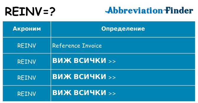 Какво прави reinv престои
