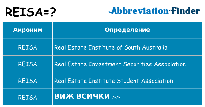 Какво прави reisa престои