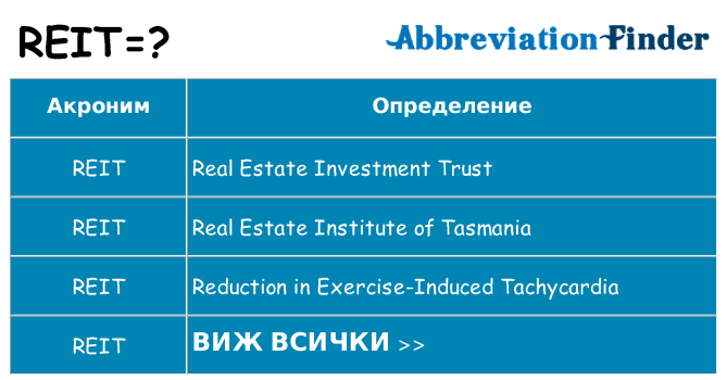 Какво прави reit престои