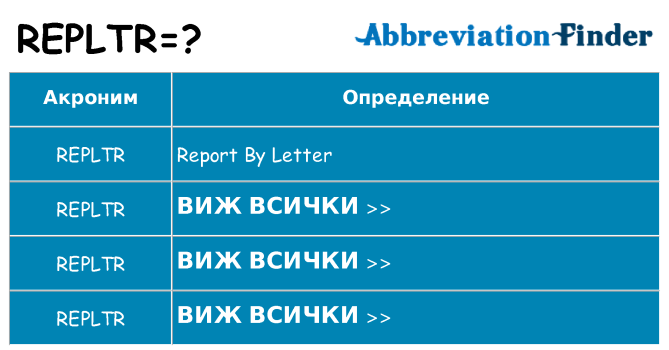 Какво прави repltr престои