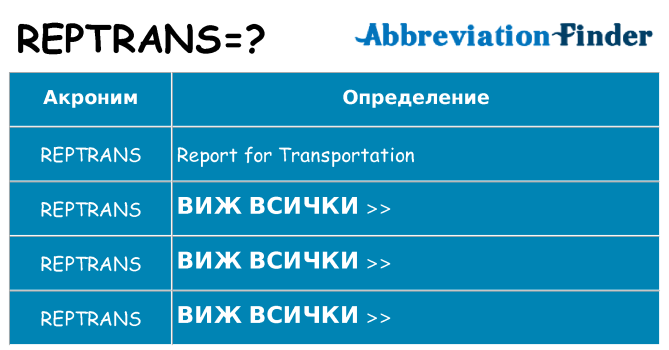 Какво прави reptrans престои