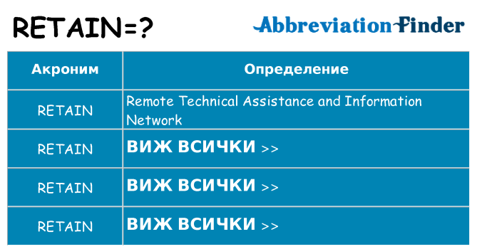 Какво прави retain престои