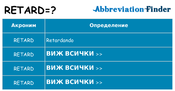 Какво прави retard престои