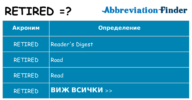 Какво прави retired престои