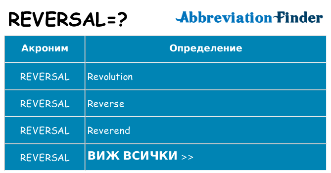 Какво прави reversal престои