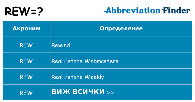 Какво прави rew престои