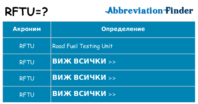 Какво прави rftu престои