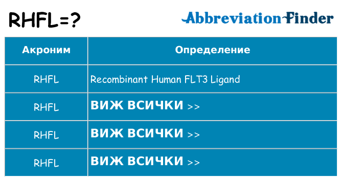 Какво прави rhfl престои