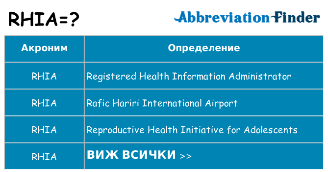 Какво прави rhia престои