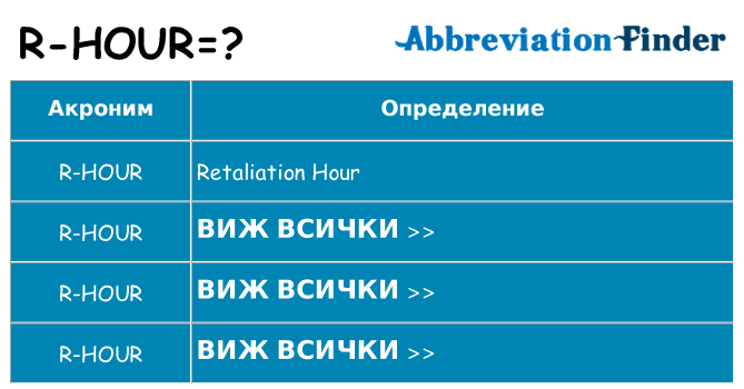Какво прави r-hour престои
