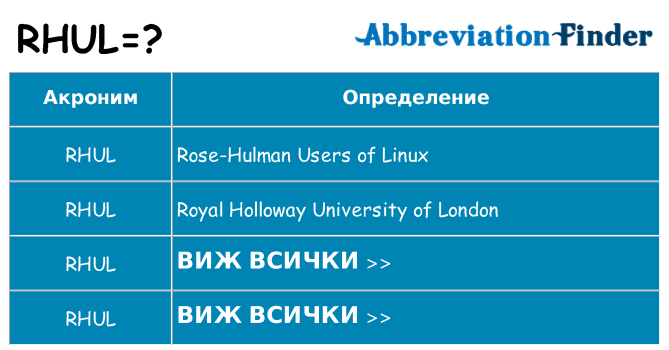 Какво прави rhul престои