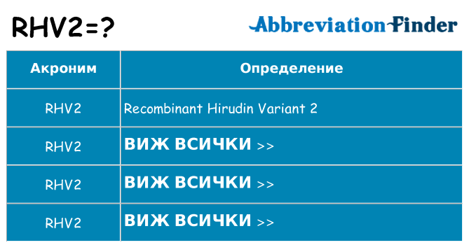 Какво прави rhv2 престои