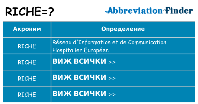 Какво прави riche престои