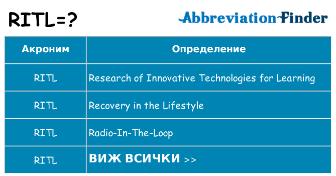 Какво прави ritl престои