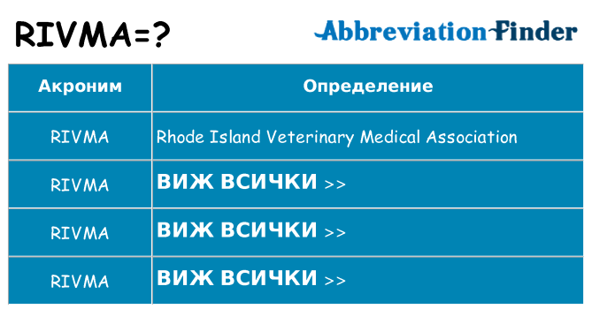 Какво прави rivma престои