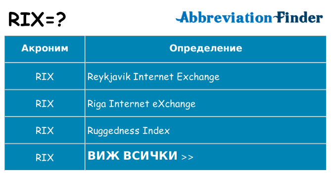 Какво прави rix престои