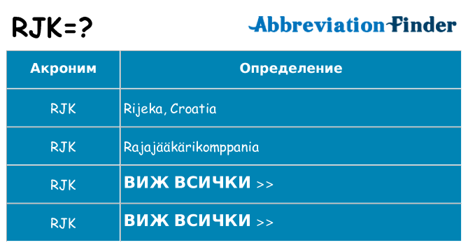 Какво прави rjk престои