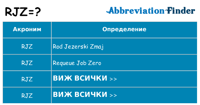 Какво прави rjz престои