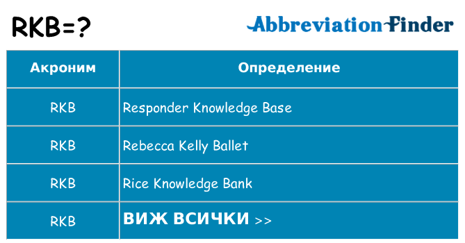 Какво прави rkb престои
