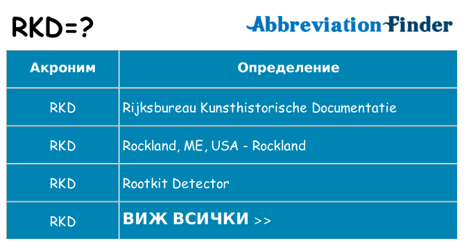 Какво прави rkd престои