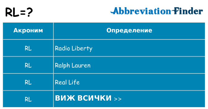 Какво прави rl престои