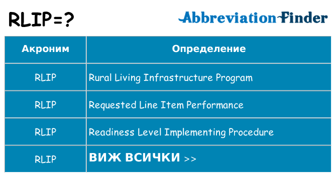 Какво прави rlip престои