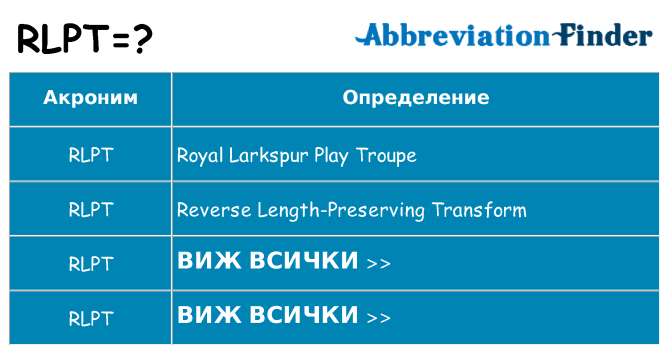 Какво прави rlpt престои