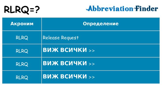 Какво прави rlrq престои