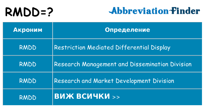 Какво прави rmdd престои