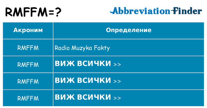 Какво прави rmffm престои
