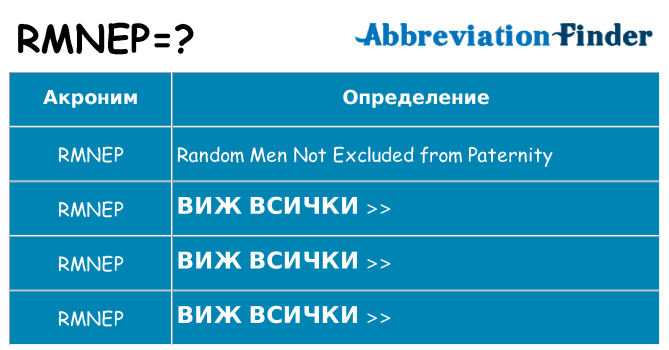 Какво прави rmnep престои