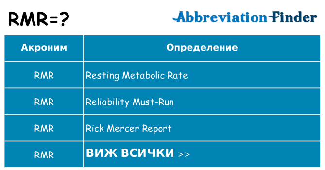Какво прави rmr престои