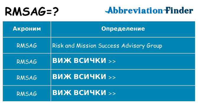 Какво прави rmsag престои