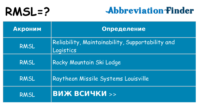 Какво прави rmsl престои